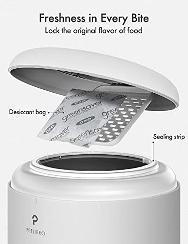 PETLIBRO Automatic Cat Feeder, 4L Auto Pet Dry Food Dispenser with Clog-Free Design, Low Food LED Indication, 0-50 Portion Control for 1-6 Meals Daily, 10s Voice Recorder for Small & Medium Pets