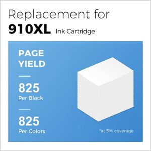 MYCARTRIDGE Remanufactured 910XL Ink Cartridge Replacement for HP 910XL 910 XL Works with OfficeJet Pro 8022 8020 8025 8028 8035 8015 8031 Printer (4-Pack)