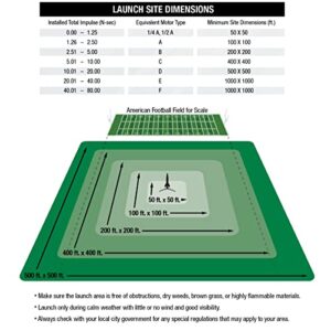 Estes Rockets Space Corps Centurion Launch Set