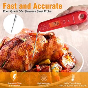 Smart Guesser Digital Meat Thermometer with Backlight for Kitchen Cooking-Instant Read Food Thermometer for Meat, Deep Frying, Baking,Grilling BBQ-Pink