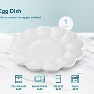 Kook Deviled Egg Platter Tray, Holds 12 Eggs, Sleek Ceramic Dish, Display Holder, Dishwasher Safe, Microwave Safe, Freezer Safe, 10 Inch Diameter, White