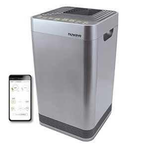 nuwave smart air purifier for home large room up to 1,200 sq. ft, auto function monitors air quality & adjusts 6 fan speeds 5-stage filtration system includes 8 additional hepa & carbon combo filters