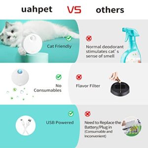 uahpet Cat Litter Deodorizer Litter Box Odor Eliminator 99.9% Dust-Free for All Kinds of Cat Litter Box Bathroom Wardrobe Kitchen and Small Area（ 80% Deodorization /99% Deodorization)