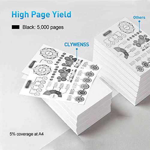 CLYWENSS Compatible CRG 121 Black Toner Cartridge Replacement for Canon 121 Toner to use with Canon imageCLASS D1620 D1650 Printer, 2 Black (3252C001) High Yield 5,000 Pages