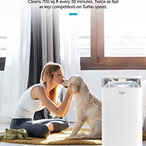 Lago Air Purifier for Home with True HEPA Odor-Reducing Carbon Filter, 3-in-1 Dual Filter Suction, Up to 645 sq ft - Silent, Multiple Purification Speeds - Reduces Pet Dander, Pollen, Smoke, Dust