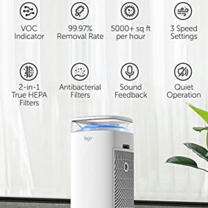 Lago Air Purifier for Home with True HEPA Odor-Reducing Carbon Filter, 3-in-1 Dual Filter Suction, Up to 645 sq ft - Silent, Multiple Purification Speeds - Reduces Pet Dander, Pollen, Smoke, Dust