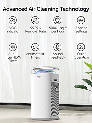 Lago Air Purifier for Home with True HEPA Odor-Reducing Carbon Filter, 3-in-1 Dual Filter Suction, Up to 645 sq ft - Silent, Multiple Purification Speeds - Reduces Pet Dander, Pollen, Smoke, Dust