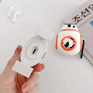 New 3D Cute Cartoon Airpods case,Compatible for Airpod 1 & 2, Stylish Designer Skin, Very Suitable Teenagers, Children, Boys Girls (R2-D2)