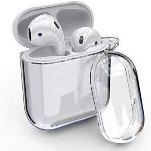 AirPod Protective Case, Crystal Clear Hard-Shell Silicone Protective Case, Compatible with Apple AirPod 1 & 2, with Carabiner / Keychain Hook, Visible Front LED, Allows for Wireless Charging