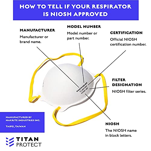 TITAN PROTECT 9500S N95 Respirator Mask - NIOSH Authorized Disposable Face Masks - Genuine Pre-Formed Cone N95 Face Mask Manufactured by Makrite - Small Size (Box of 20 Masks)