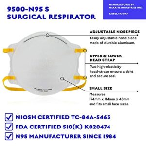 TITAN PROTECT 9500S N95 Respirator Mask - NIOSH Authorized Disposable Face Masks - Genuine Pre-Formed Cone N95 Face Mask Manufactured by Makrite - Small Size (Box of 20 Masks)