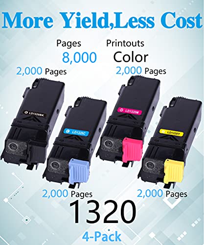 MM MUCH & MORE Compatible Toner Cartridge Replacement for Dell 1320c 310-9058 310-9060 310-9062 310-9064 to use for Color Laser 1320c Printer High Yield (4-Pack, Black, Cyan, Magenta, Yellow)