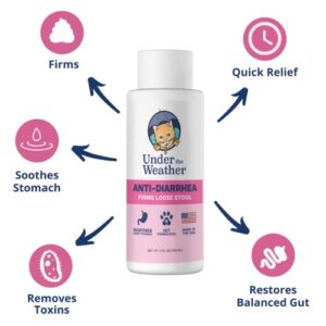 Under the Weather Anti-Diarrhea Liquid for Dogs and Cats - Soothe Your Pet's Upset Stomach and Provide Relief from Diarrhea - (4 oz Bottle) (for Cats (4Oz))