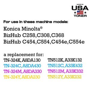 MADE IN USA TONER Compatible Replacement for use in Konica Minolta® bizhub C258, c308, c368, c454, c554, C454e, C554e Universal (TN-324K/C/M/Y, TN-512C/M/Y/K) (Black,Cyan,Yellow,Magenta, 4-Pack)