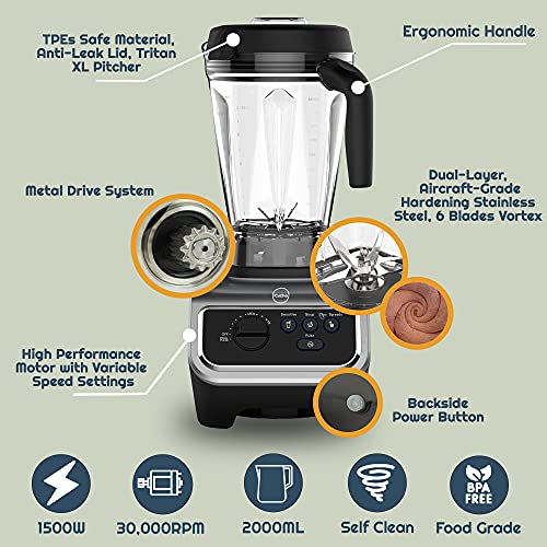 iCucina Professional-Grade High Speed Blender, 64 oz, Precision Control for Any Consistency in Smoothies, Hot Soups, Frozen Desserts, and More