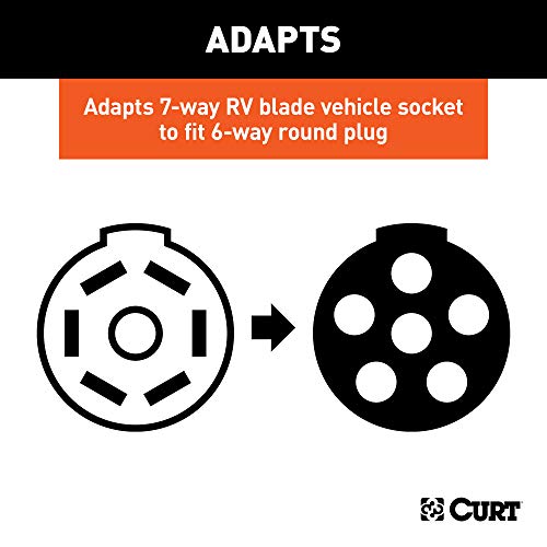 CURT 57283 8-Foot Flat Towing 7-Way RV Blade Motorhome to 6-Way Round Dinghy Vehicle Wiring Adapter Extension Harness , Blue