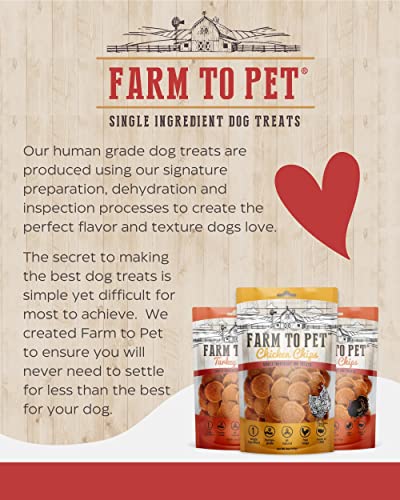 Farm To Pet Chicken Chips for Dogs - Single Ingredient All Natural Dog Treats for Small, Medium, & Large Dogs | Healthy Dog Treats with Human Grade, Free Range Chickens, 4 oz.