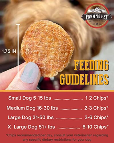 Farm To Pet Chicken Chips for Dogs - Single Ingredient All Natural Dog Treats for Small, Medium, & Large Dogs | Healthy Dog Treats with Human Grade, Free Range Chickens, 4 oz.