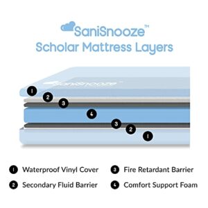 SaniSnooze Scholar Waterproof Bedwetting Mattress for Teenagers, CertiPur-US Certified (Queen - 60" x 80" x 6")