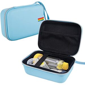 leayjeen portable travel case - hard shell asthma protective case, inhaler carrying case (case only)