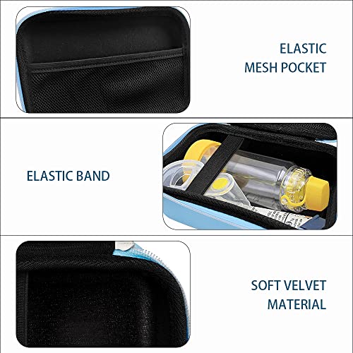 Leayjeen Portable Travel Case - Hard Shell Asthma Protective Case, Inhaler Carrying Case (Case Only)