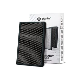 breathe+ pro air purifier replacement air filter - medical grade hepa air purifier - air purification system with air filter - smart air purifier with real-time air quality monitoring