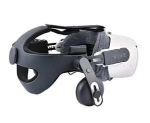adapter kit for oculus quest 2 gen to connect with vive deluxe audio strap-3d printed-durable (white)