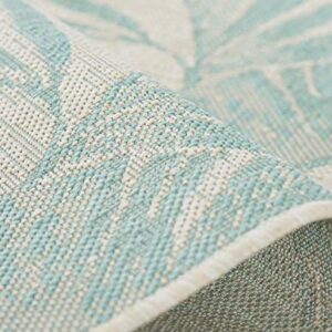 Momeni Riviera Transitional Indoor/Outdoor Area Rug, Aqua, 5'3" X 7'