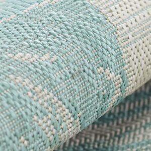 Momeni Riviera Transitional Indoor/Outdoor Area Rug, Aqua, 5'3" X 7'