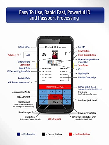 IDetect Quantum Edge Age Verification ID Scanner for Bars and Clubs - Passport, ID and Drivers License Reader - Includes Handheld Scanner, Outer Carry Case, & Accessories - Stops Unwanted IDs (V2)