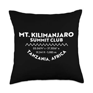 Mt. Kilimanjaro Summit Club Shirts & Gifts Summit Club LAT Long Elevation-Mt. Kilimanjaro Throw Pillow, 18x18, Multicolor