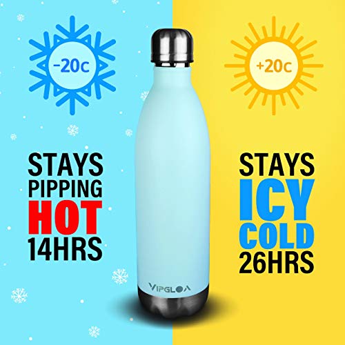 Vacuum Insulated Water Bottle, Triple Wall Water Bottle, Drinking Bottles, Hot and Cold, BPA-Free, Reusable Bottle, Stainless Insulated Water Bottle, Leakproof Water Bottle, 25oz.Cold Grey