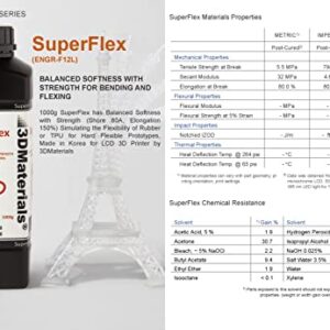 SuperFlex 500g has Balanced Softness with Strength(Shore 80A) Simulating Rubber or TPU for Flexible Prototypes, Made in Korea by 3DMaterials