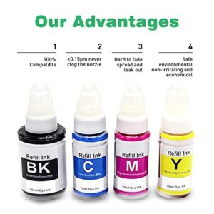 Compatible Refill Dye Ink for GI-290 GI290 Color Ink Kit Compatible for Canon PIXMA G4200 G4210 G3200 G1200 G2200 Printer, (Black Cyan Magenta Yellow, 4-Pack) Black 135ML C/M/Y 70ML