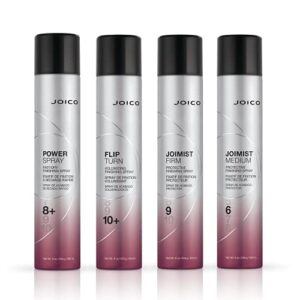 JoiMist Firm Protective Finishing Spray | For Most Hair Types | Protect Against Heat & Humidity | Eliminate Static & Frizz | Protect Against Pollution & Harmful UV | Paraben & Sulfate Free | 300mL