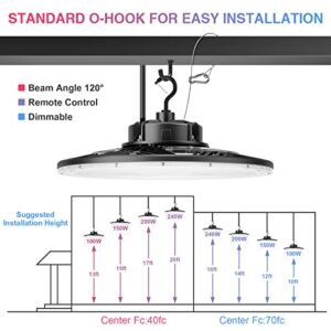 200W UFO LED High Bay Light 800W MH/HPS Equivalent 30,000lm 5000K Dimmable High Bay LED Shop Light (Dimmer Remote Controller Included) UL DLC Approved Warehouse Lights 5' Cable AC 100-277V