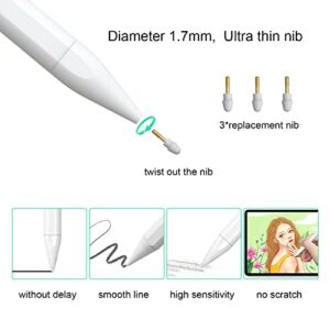 Ailun Stylus Pen with Palm Rejection,Active Pencil for iPad (2018-2022) for Precise Writing Drawing