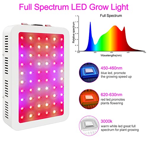 NAILGIRLS LED Grow Light, 600W Grow Lamp for Indoor Plants Full Spectrum Plant Growing Light Fixtures with Daisy Chain Temperature Hygrometer