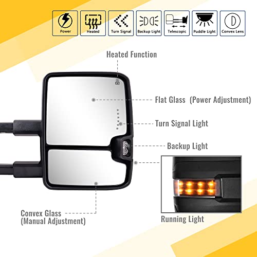 Towing Mirrors for 2009-2018 Dodge Ram 1500 2500 3500 with Power Glass Heated Turn Signal Light Backup Light Running Light Puddle Lamp Extendable Temp Sensor Pair Set (Smoke Lens)