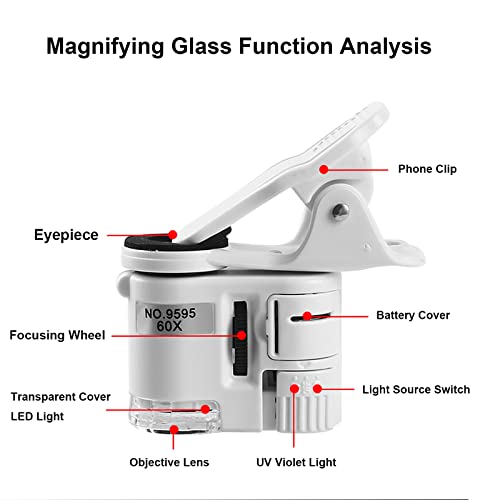 60X Mini Mobile Phone Microscope with UV/LED Light, Clip Loupe Microscope Magnifier for Currency Detecting, Jewelry Rocks Coins Evaluating and Repairing, for Most Cellphones