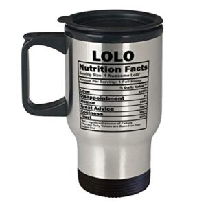 ODDITEES Funny Lolo Travel Mug Nutrition Facts 14oz Stainless Steel