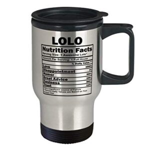 ODDITEES Funny Lolo Travel Mug Nutrition Facts 14oz Stainless Steel