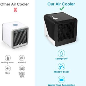 Portable Air Conditioner, FlyBanboo Mini Fan Air Cooler, Personal Use Evaporative Air Humidifier for Home Kitchen Office Nightstand, USB Cable, Quiet&Strong Wind
