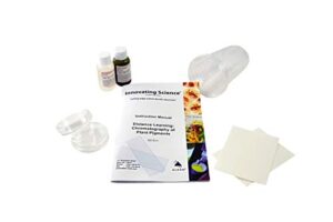 chromatography of plant pigments: distance learning kit - explore the roles of hidden pigments extracted from plants - innovating science