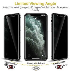 LK 2 Pack for iPhone 11 Pro Max Screen Protector + 2 Pack Camera Lens Protector, [Anti-Spy] Bubble Free, HD-Clear Privacy Tempered Glass for iPhone 11 Pro Max, 9H Hardness, Case Friendly