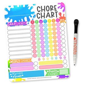 slime kids chore chart magnetic, reward chart for kids, good behavior chart for kids at home, my responsibility chart for kids, magnetic reward chart for kids behavior, color chore chart for one child