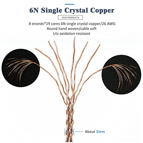 GUCraftsman 6N Single Crystal Copper 3.5mm/4.4mm/4Pin XLR Headphone Upgrade Cable for AUDEZE LCD-X LCD-XC LCD2 LCD3 LCD4 LC5 LCD24 LCD-MX4 MM-500 MEZE Empyrean Elite Kennerton Thror Vali (4.4mm Plug)