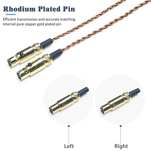 GUCraftsman 6N Single Crystal Copper 3.5mm/4.4mm/4Pin XLR Headphone Upgrade Cable for AUDEZE LCD-X LCD-XC LCD2 LCD3 LCD4 LC5 LCD24 LCD-MX4 MM-500 MEZE Empyrean Elite Kennerton Thror Vali (4.4mm Plug)