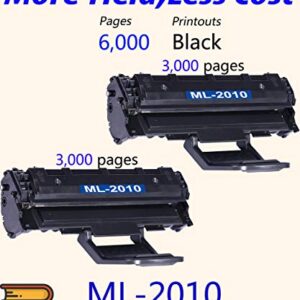 ColorPrint Compatible ML-2010 Toner Cartridge 2010 Replacement for ML2010 ML-2010D3 for ML-1610 ML-1610R ML-1620 ML-1625 ML-2010P ML-2010PR ML-2010R ML-2570 SCX-4521F SCX-4321 Printer (Black, 2-Pack)