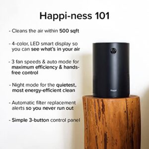 My Happi Air Purifier, True HEPA H13 Filter with UV & Active Carbon 5-in-1 Layers, LED Air Particle Sensor Display Screen, Self-Cleaning Technology, Whisper Quiet, 3 Speeds, Covers 500 Sq. Ft, White